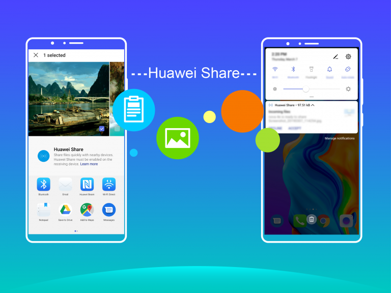 رابط کاربری جدید EMUI 10.1 هوآوی چه امکانات جدیدی دارد؟