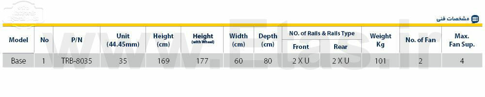 مشخصات فنی رک ایستاده trb-8035