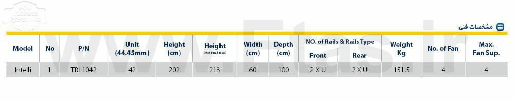 مشخصات فنی رک اینتلی مدل tri-1042